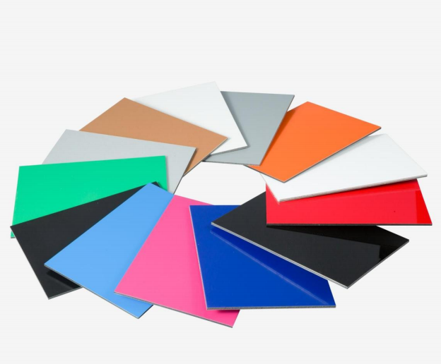 aluminium  composite panels